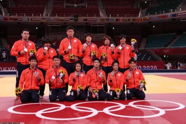 温岭市体育培训团购价格的优惠分析(图1)